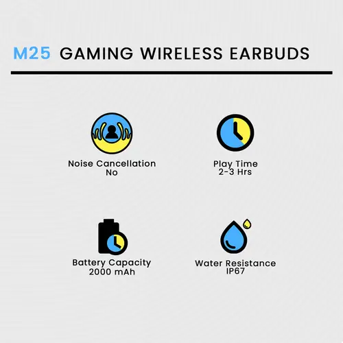 M25 Gaming Wireless Earbuds - Image 2